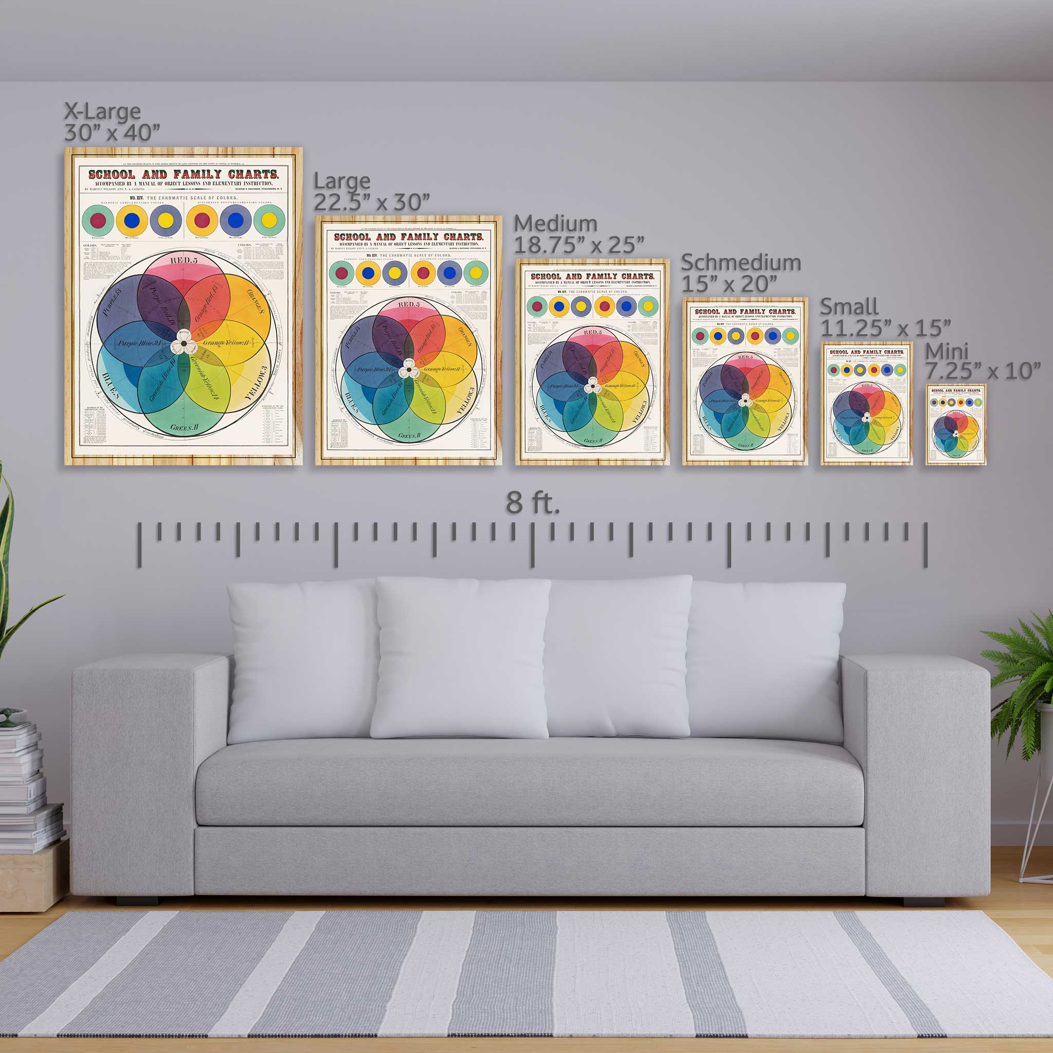 School and Family Charts - The Chromatic Scale of Colors – Fire & Pine